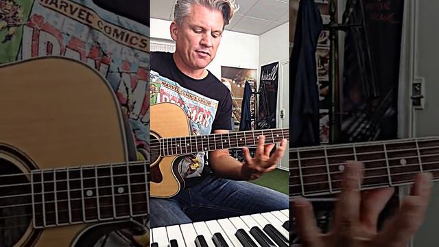 Mando Diao " Black Saturday", Guitar Lesson, Ibanez V 74,Stefan Laak смотреть онлайн