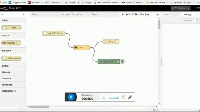 Nodered Tutorials