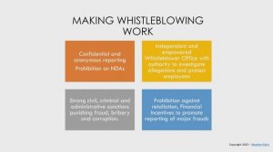 Whistleblowing for Our Future Innovations in Society’s Best Anti Corruption Tool