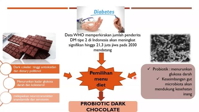 DISKUSI TEKNOLOGI PENGOLAHAN KAKAO смотреть онлайн