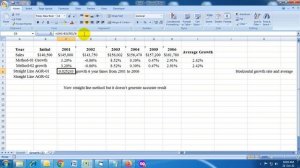 How to calculate average growth rate in excel