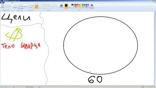 как перестать тратить время впустую