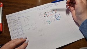Диаграмма Карно. Минимизация булевых (логических) функций