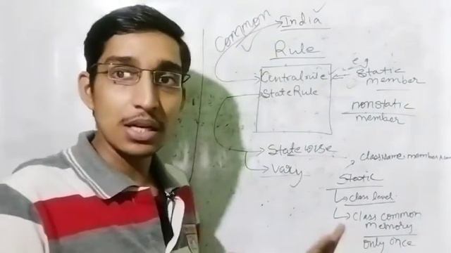Static and Non static members in Java | Core Java Lecture 19