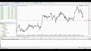 Расчет риска на форексе. Инструмент быстрой сделки