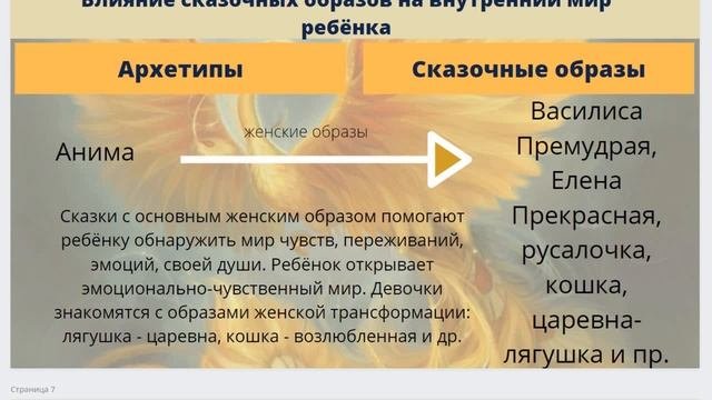 Сказкотерапия