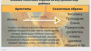 Сказкотерапия