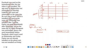 500 MAINS PUZZLE SERIES || BANK EXAM 2023 ||SET-7|| #sbi #ibps #rbi #ibpspo #puzzle #mains