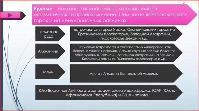 7класс. Тема22. Распространение полезных ископаемых смотреть онлайн