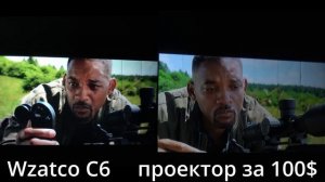 Wzatco c6 - крутой проектор с AliExpress
