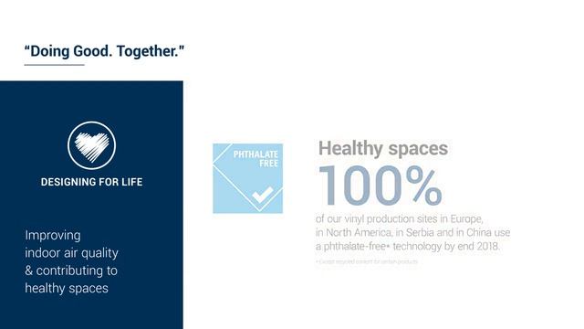 Tarkett in brief смотреть онлайн