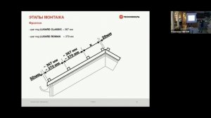 Композитная черепица Люксард