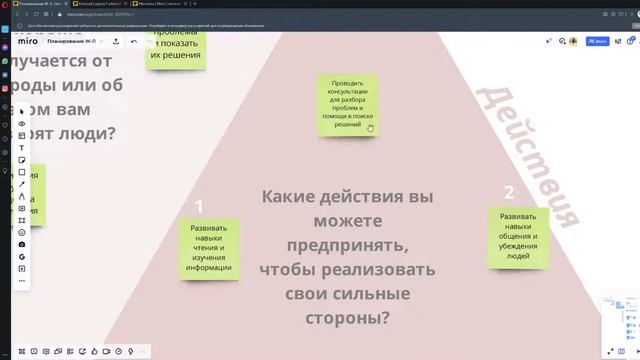 Постановка Личных Целей с помощью сервиса Miro