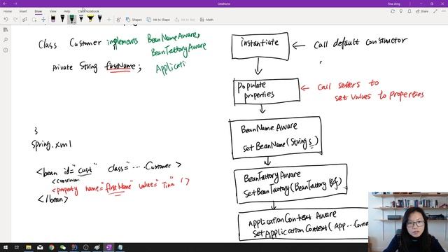 Spring Bean Lifecycle - Creation смотреть онлайн