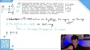 Горизонтальный проводник длиной l = 10 см и массой m = 25 г равномерно скользит вниз (без трения - №