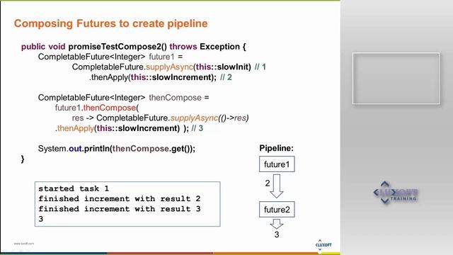 Dev Labs 2016. Асинхронное программирование в Java 8 смотреть онлайн