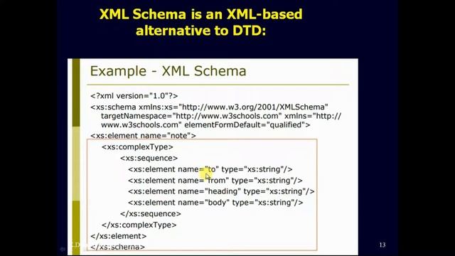 Introduction to XML Schema and XML DOM