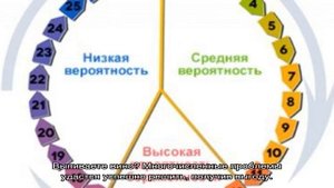 «Сонник Кружка приснилась, к чему снится во сне Кружка»