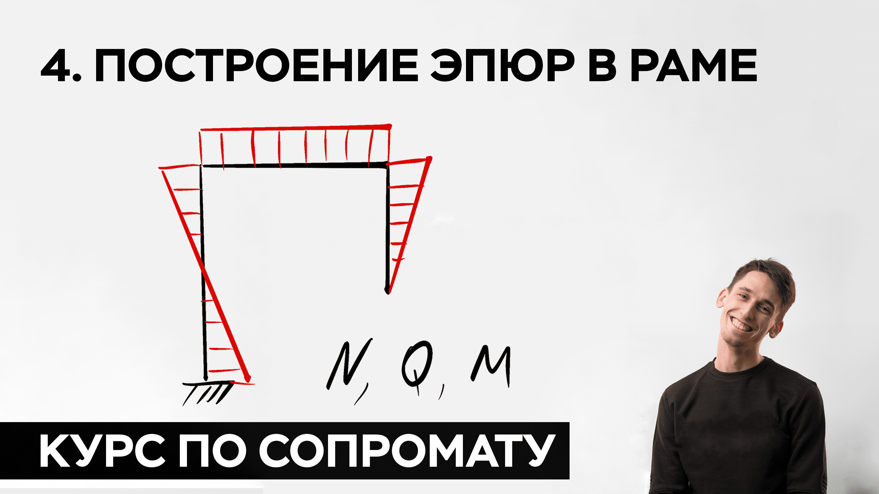 Репетитор по сопромату