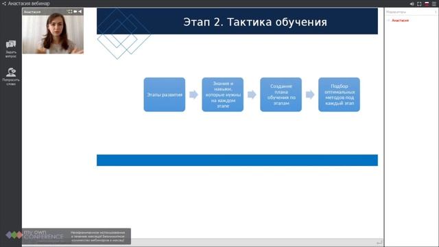 Организация обучения сотрудников в небольшой компании