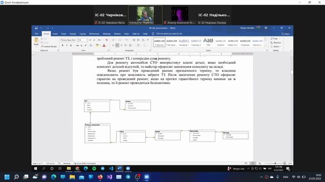2022.05.23 ПІС | Лаба смотреть онлайн