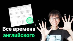 ВСЕ времена Английского языка за 14 минут