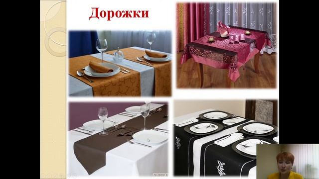 Основы профессиональной деятельности в сфере организации обслуживания в общественном питании