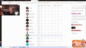 СТИНТ СМОТРИТ: СТРИМ КАШИ И АРТЕМА ГРАФА - КЛОУНАДА | МАРАЗМ