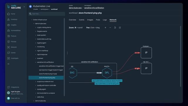 Responding Instantly to Kubernetes Threats with Sysdig Live смотреть онлайн