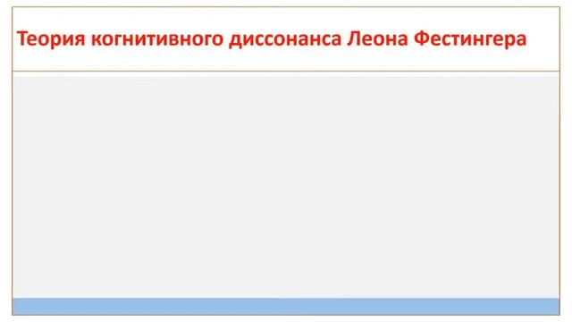 Теории когнитивного соответствия