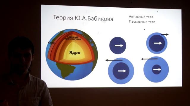 Лекция 18. Солнечная система: строение и перспективы изучения