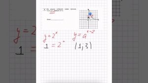 На рисунке изображен график функции f(x) =a^x+b. Найдите f(-1).