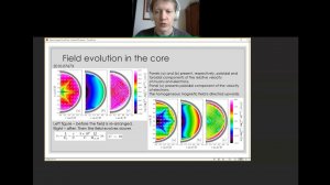 "Life of neutron stars with evolving magnetic field"