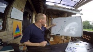 Как Получать Удовольствие от Жизни? Как Радоваться? Практика «Счастливая гора»