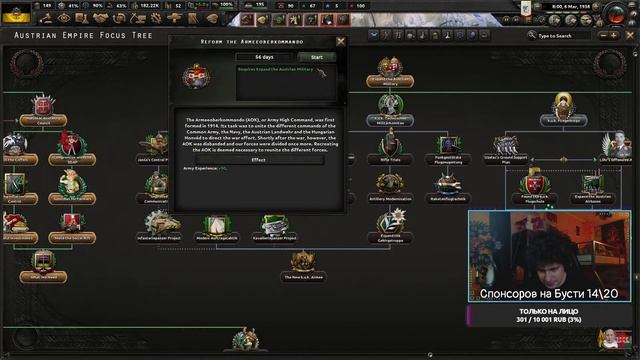 СТРОИМ СОЕДИНЕННЫЕ ШТАТЫ ВЕЛИКОЙ АВСТРИИ В KAISERREDUX