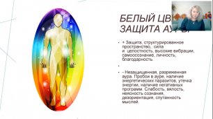 Психосоматика цвета. Цветодиагностика "Свет и Цвет". Авторская методика Юлии Лады Лукашевич.