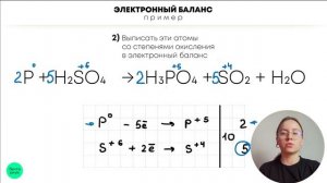 ХИМИЯ ЕГЭ - ОВР. Принципы составления электронного баланса