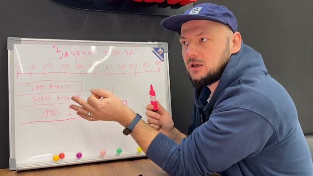 Как Выбрать Систему Видеонаблюдения Для Дома _ Камеры Видеонаблюдения