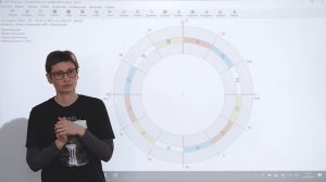 Асцендент в Стрельце. Успешная коммуникация.