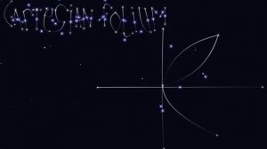 Декартов лист (Сatrisian folium)