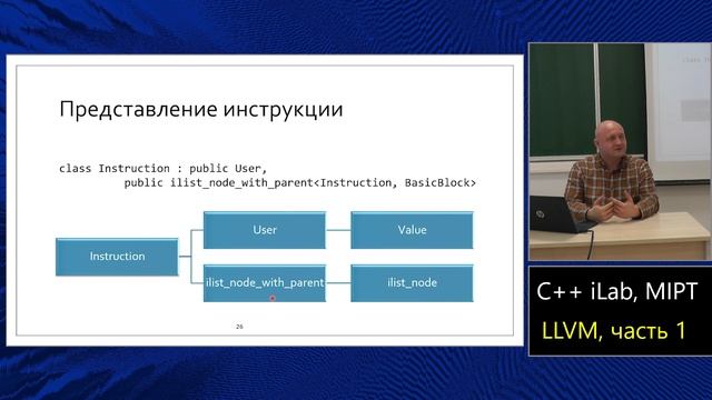 Базовый курс C++ (MIPT, ILab). Lecture 21. LLVM, часть 1