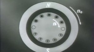 Трехфазные электродвигатели.flv