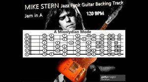 MIKE STERN Jazz Funk style Guitar Backing Track jam on A7