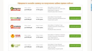 Как улучшить КРЕДИТНУЮ ИСТОРИЮ быстро и надёжно