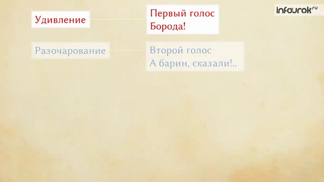 13. Н.А. Некрасов. «Крестьянские дети» смотреть онлайн