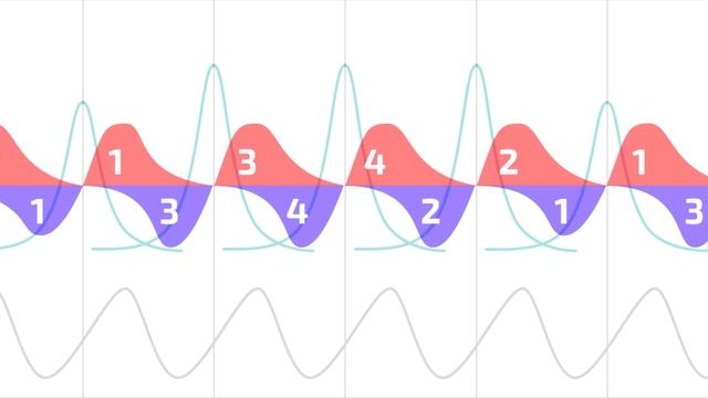 Скрипт Шульгина (CSS), эффективность работы цилиндров на MT Pro