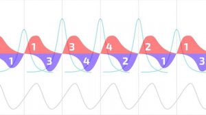 Скрипт Шульгина (CSS), эффективность работы цилиндров на MT Pro