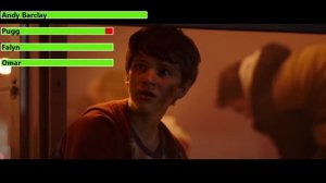 Child's Play (2019) Final Battle with healthbars 1/2 (REUPLOAD)