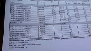 труба профильная некондиция Ростов-на-Дону