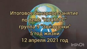 Детский сад №131 "Лучистый" группа №9 "Звёздочки" город Севастополь Занятие 12 апреля 2021